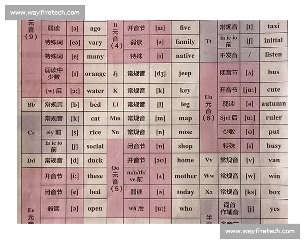 如何正确书写比赛的英文单词及其在不同场合中的使用方法