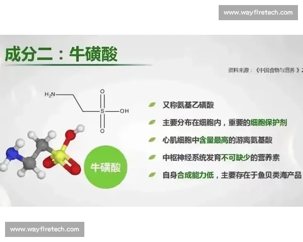 比赛前多久喝红牛才能发挥最佳效果？专家建议及注意事项解析