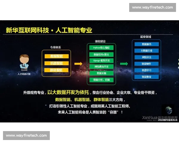 电竞职业发展路径探索与未来前景分析:从选手到行业精英的成长之路 电竞职业发展路径探索与未来前景分析:从选手到行业精英的成长之路