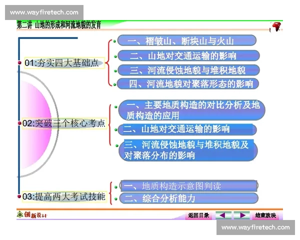英语演讲比赛策划方案：从主题选择到活动执行的全方位规划与实施