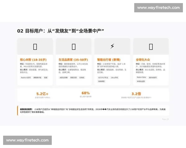 聚焦企业渠道销售创新模式提升业绩与市场竞争力的策略分析